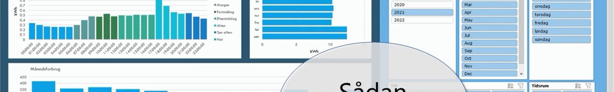 El Dashboard Thumbnails Red